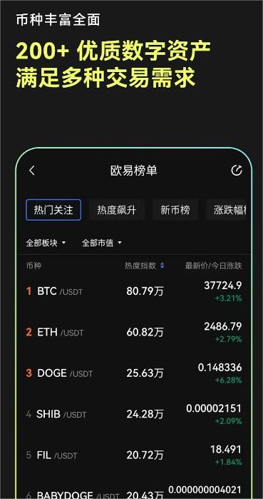 虚拟币钱包下载